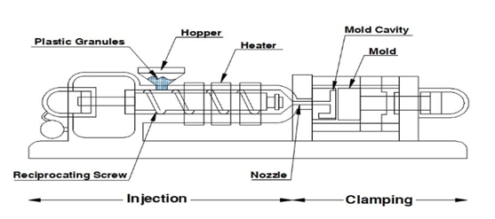 Plastic pallet injection molding machine - Haichen