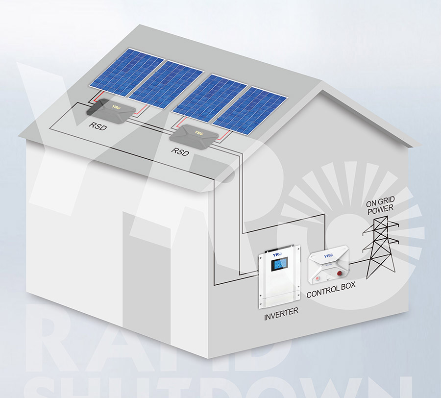RAPID SHUTDOWN—— U SHOULD KNOW 1 RAPID SHUTDOWN—— U SHOULD KNOW 1
